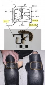 Block 4 Shoe buckle parts