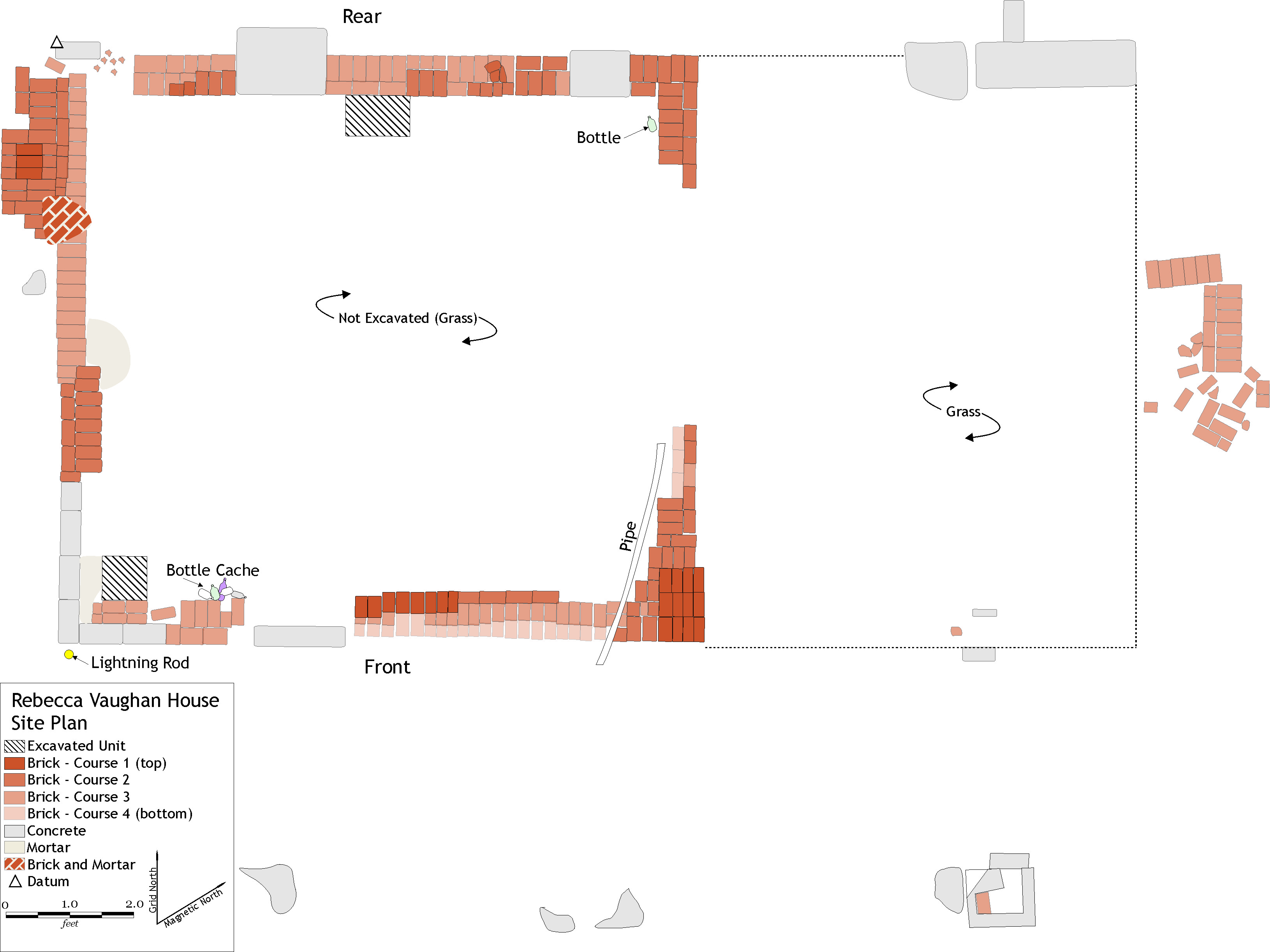 The Rebecca Vaughan House Archaeological Consultants of the Carolinas, Inc.